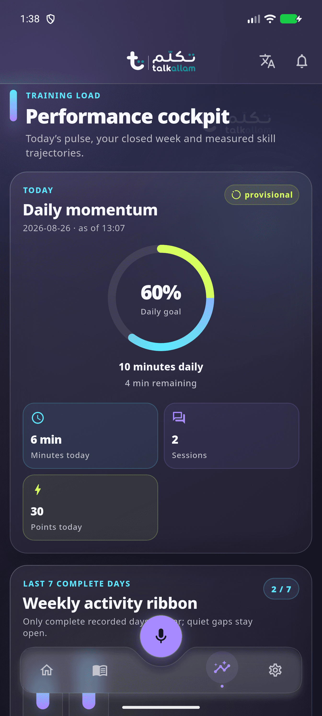 The real Talkallam progress screen, showing activity and skill indicators for a demo account.