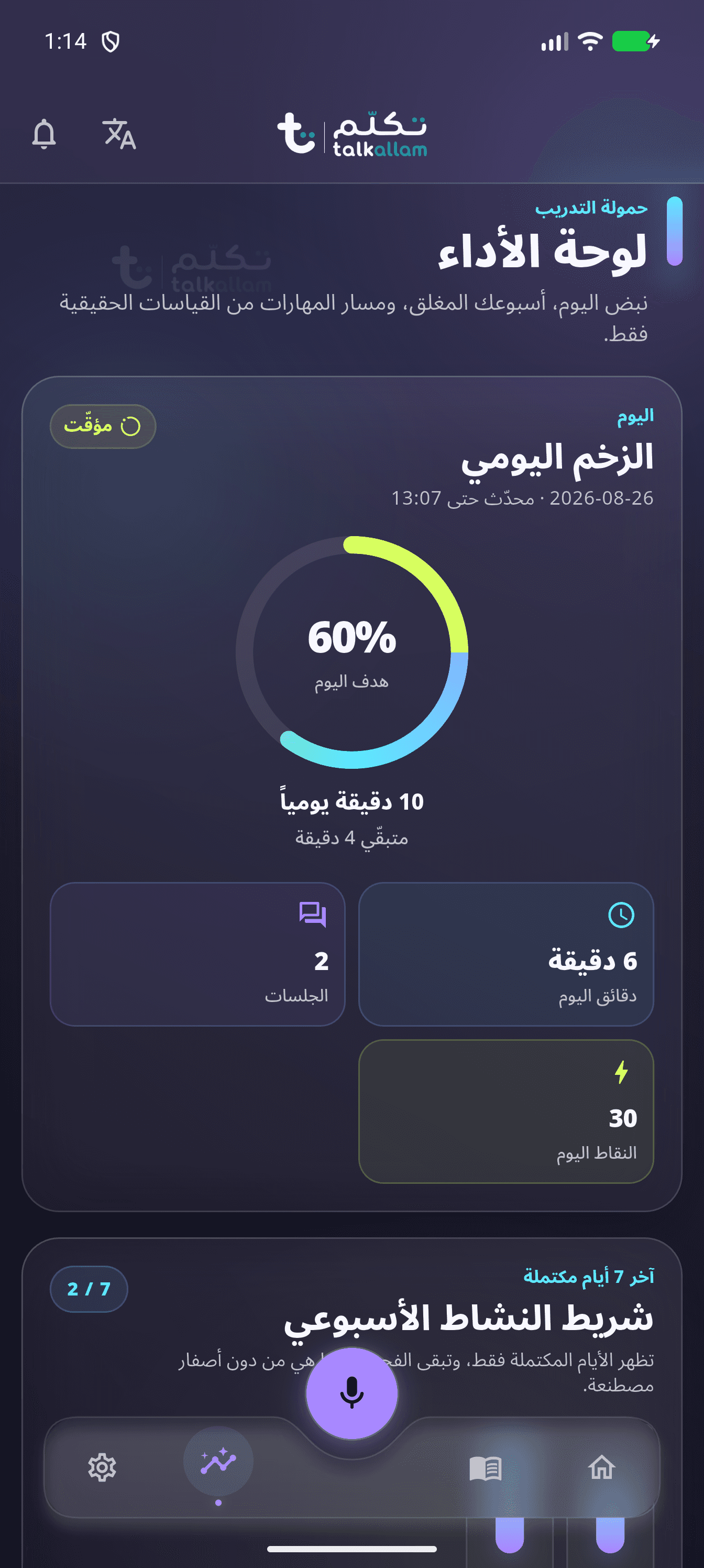 شاشة التقدّم الحقيقية داخل تطبيق تكلّم، وتعرض ملخص النشاط ومؤشرات المهارات لحساب تجريبي.